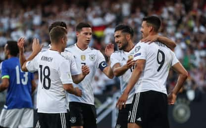 Confederations Cup, la Germania cambia faccia