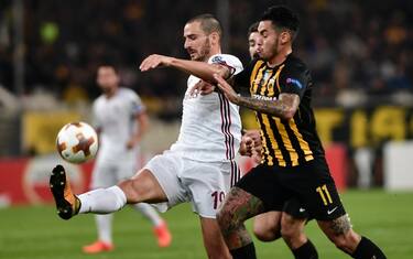 Ad Atene, come a San Siro: Aek Atene-Milan 0-0