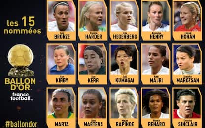 Pallone d'oro femminile, ecco le 15 candidate