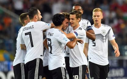 Germania-Romania Under 21, quote e pronostici della semifinale degli Europei 