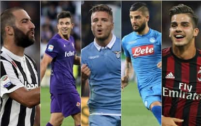 Serie A, le formazioni ufficiali della 5^ giornata