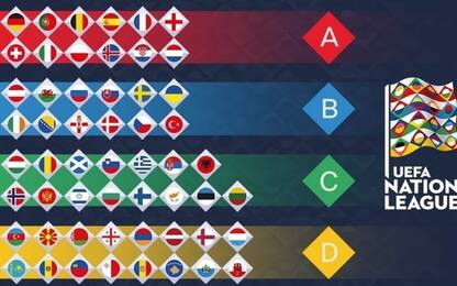 Italia nella Divisione A dell'UEFA Nations League