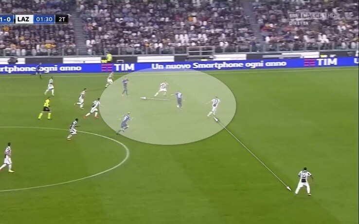 Immobile riceve e poi va a segnare juventus lazio, gol immobile