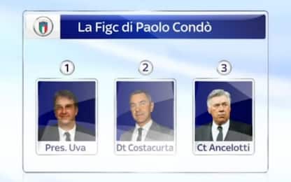 Condò: "La mia Figc: Uva, Costacurta e Ancelotti"