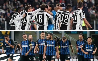 Juve-Inter, rosa lunga contro 11 titolarissimi