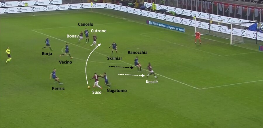 Suso si prepara a servire l'assist per Cutrone suso, patrick cutrone, milan inter, derby coppa italia