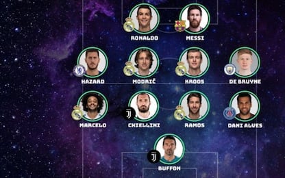 Squadra dell'Anno 2017, ci sono Buffon e Chiellini