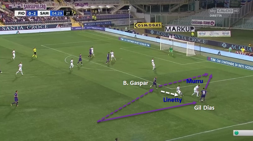 Gil Dias appoggia a Bruno Gaspar fiorentina sampdoria, gil dias, bruno gaspar