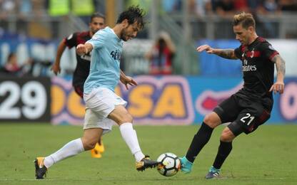 Milan-Lazio: tutte le quote