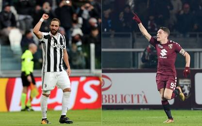 Torino-Juventus, le chiavi tattiche della sfida