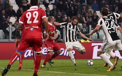 Udinese-Sassuolo e Spal-Juventus: tutte le quote