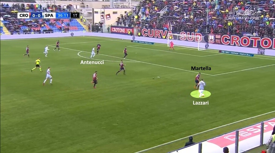 L'assist di Lazzari per Antenucci manuel lazzari, mirco antenucci, crotone spal
