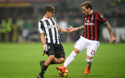 Juventus-Milan, le chiavi tattiche della sfida