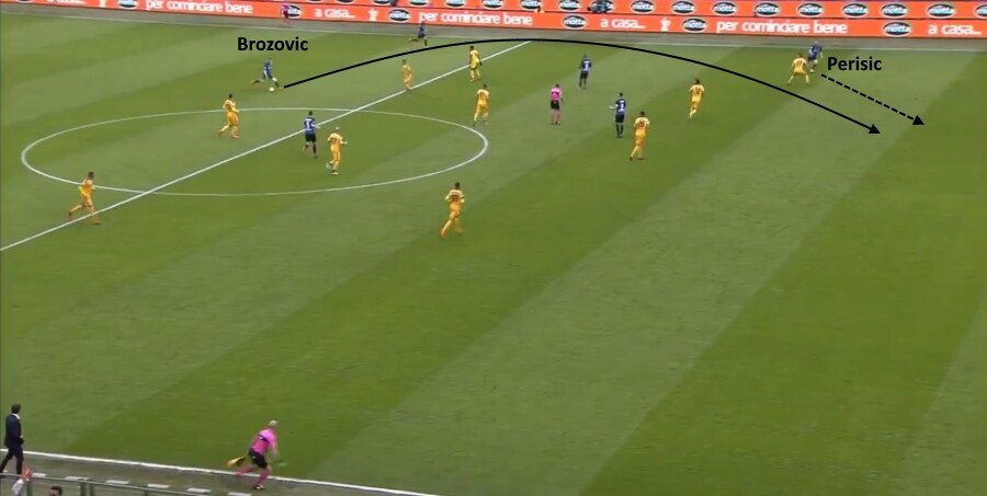 L'assist di Brozovic per Perisic contro il Verona marcelo brozovic, ivan perisic, inter verona