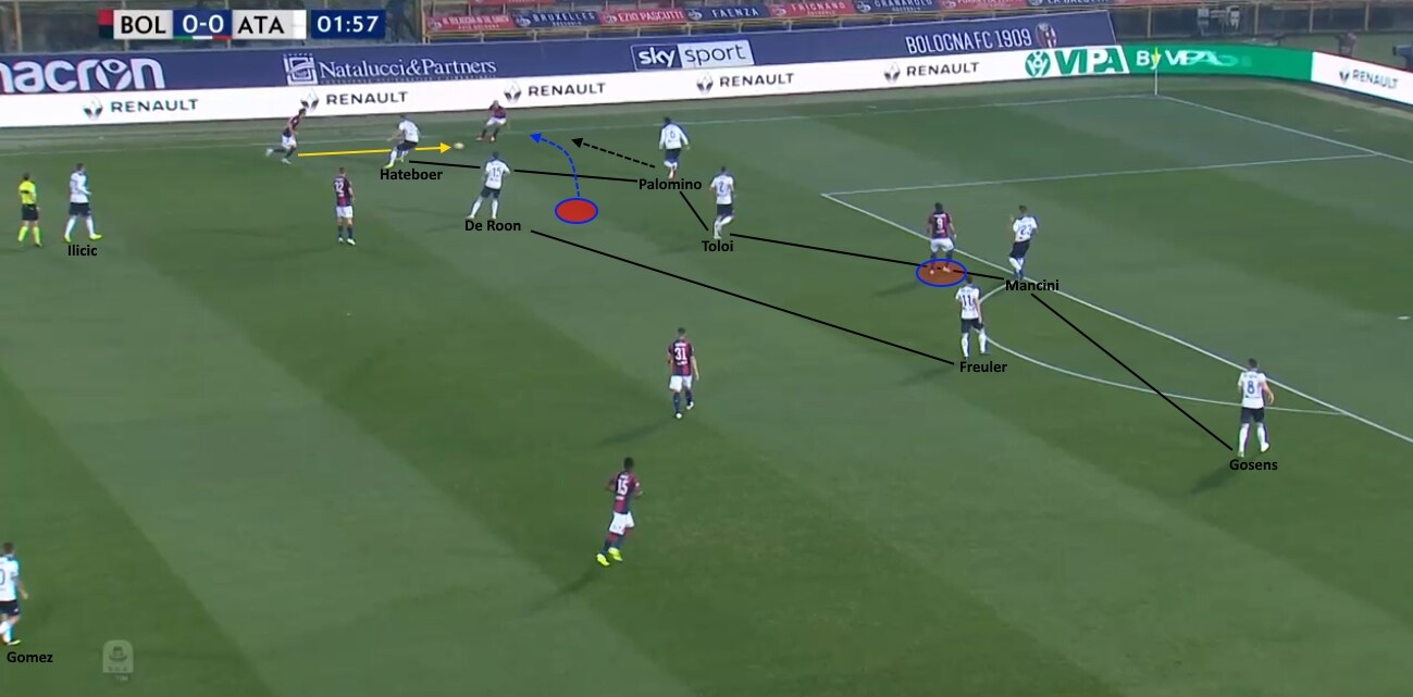 Il movimento di Palacio manda in crisi la difesa dell'Atalanta bologna atalanta