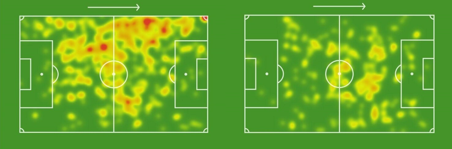 Le heatmap di Bessa e Pandev daniel bessa, goran pandev