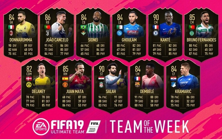 Fifa 19 Anche Donnarumma E Cancelo Nella Squadra Della Settimana Sky Sport