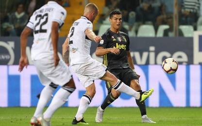 Juventus-Parma, tutte le quote  