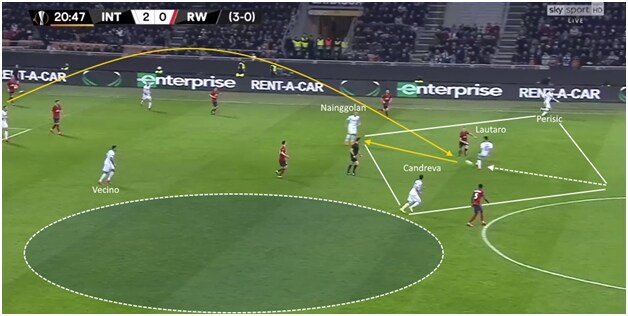 Lautaro si muove in appoggio e fa avanzare l'azione lautaro martinez, inter rapid vienna