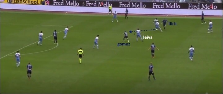 Ilicic trova Gomez dietro Leiva josip ilicic, alejandro gomez, lazio atalanta
