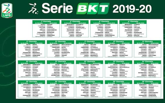 Calendario Serie B Completo: Tutte Le Giornate | Sky Sport