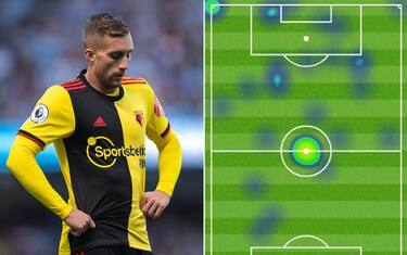 Watford a pezzi: la heatmap di Deulofeu dice tutto