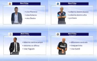 Black Friday: consigli per gli acquisti in Serie A