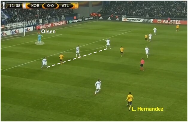 Olsen guida la linea difensiva robin olsen, copenaghen atletico madrid
