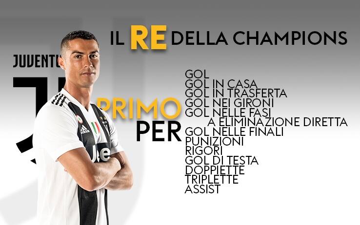 Cristiano Ronaldo won the Champions League for the third time, by iPLauncher