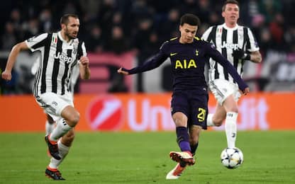 Tottenham-Juventus: quote degli ottavi di Champions 