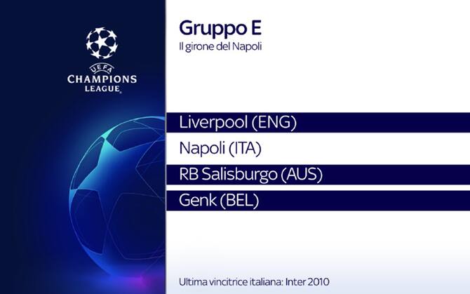 Gironi Champions League 2019 2020 Tutti I Gruppi Sky Sport