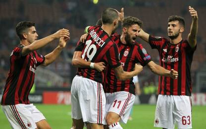 Ludogorets-Milan: quote dei sedicesimi di Europa League