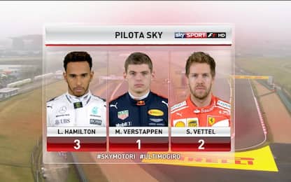 Cina, è Verstappen l'uomo gara di #SkyMotori