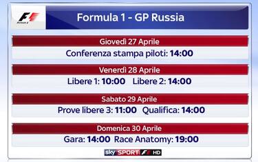 F1_PROMO_GPRUSSIA