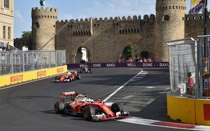 Da Montreal a Baku: Ferrari pronta a ripartire