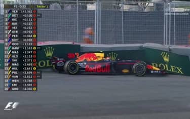 Formula 1, a Verstappen il venerdì di libere