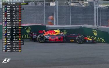 verstappen_baku_twitter