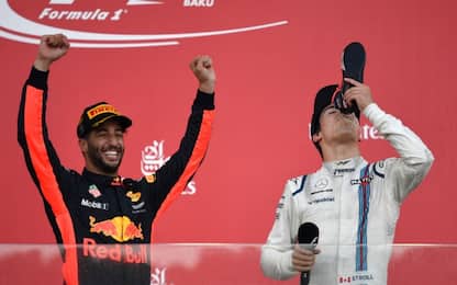 Ricciardo vince a Baku, Vettel 4° davanti Hamilton