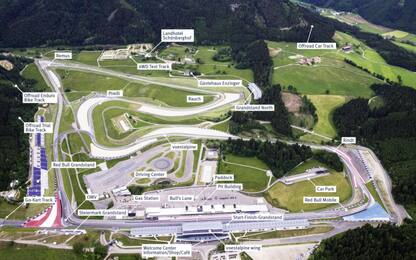 Dalle gomme agli assetti: preview del GP d’Austria