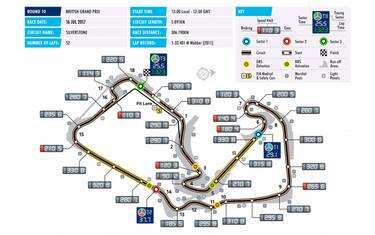 silverstone