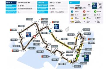 gp_singapore_mappa_2_PAINT