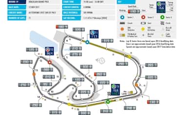 mappa_GP_Brasile