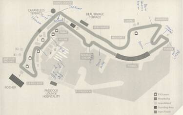 guida_circuito