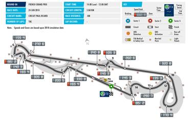 GP_Francia