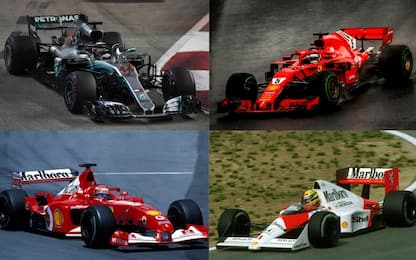 Il più "capra" della storia della Formula 1