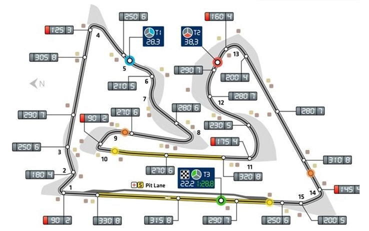 F1, GP Bahrain 2019: Analisi Tecnica, Tutto Sul Circuito Di Sakhir ...