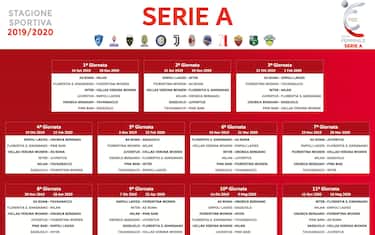 Serie A Femminile Tutte Le Giornate Del Campionato 2019 2020 Foto Sky Sport