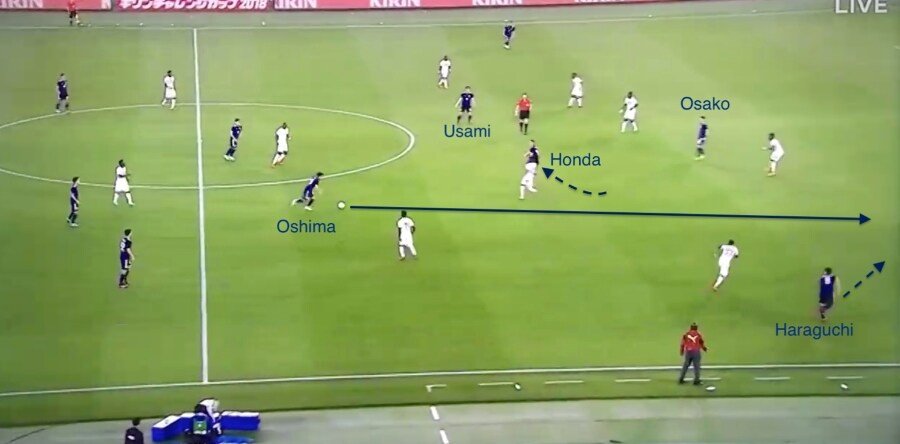Come attacca il Giappone nazionale giappone