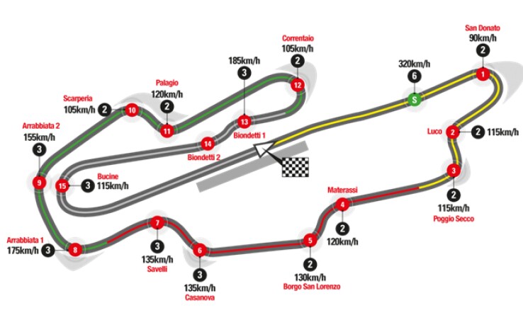 Foto: Honda Repsol Official Website
