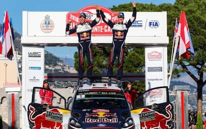 WRC 2018: le pagelle del Rally di Monte-Carlo